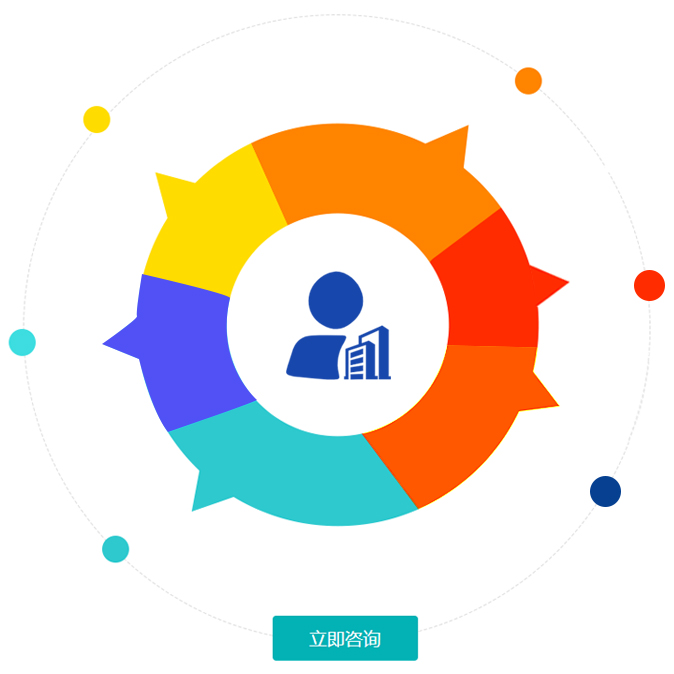 四会律师在线咨询